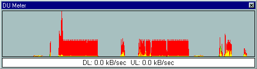 Graphical Interface to DU Meter