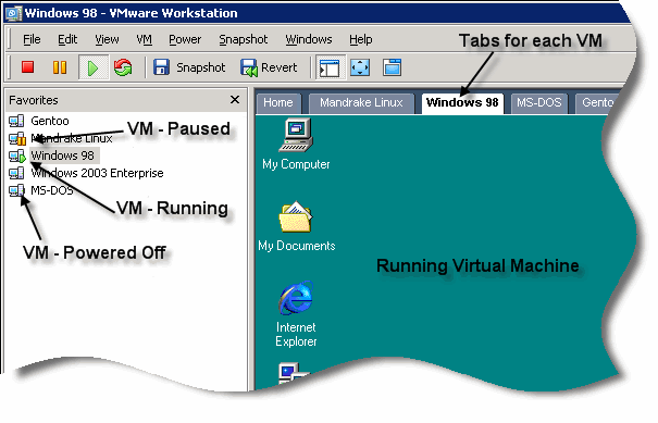 VMware Application Window